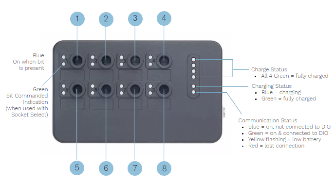 bitmeter 2 tray