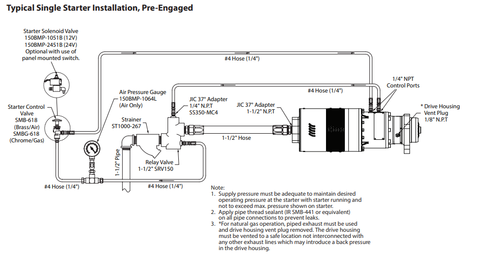 ST2000 - Product Information – IRToolHelp