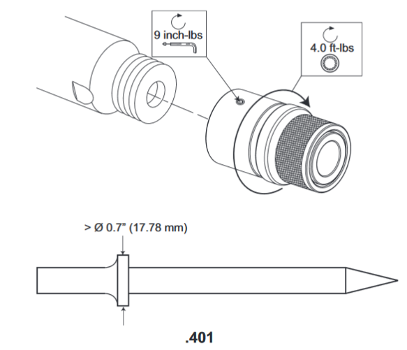 Ingersoll rand 2025 air chisel retainer