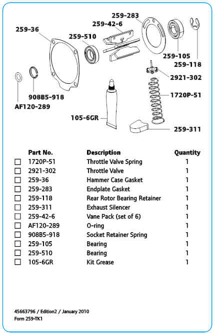 FAQ] - Is there a tune-up kit offered for Model 259 and 259G