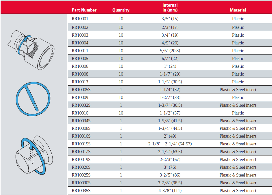 Ingersoll rand retainer 2025 ring