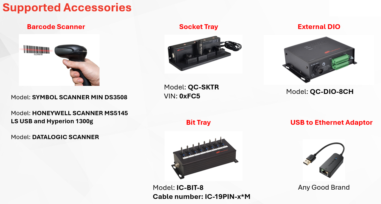 IQI supported accessories.png