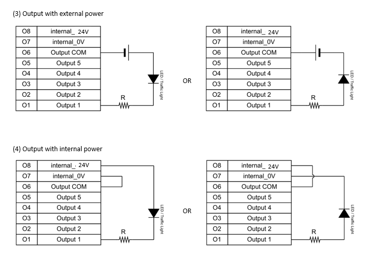 IQI Internal DIO Wiring 2.png