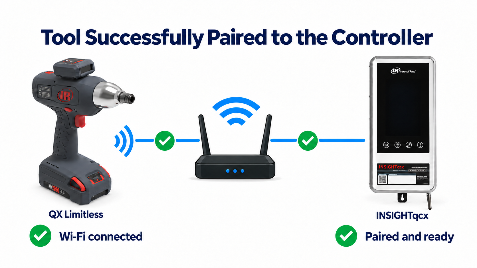 Connectivity - connected and paired2.png