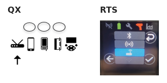 QX display with three unlit LEDs and no pairing icon; RTS display with a blue access point indicator.