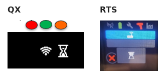 QX pairing display with LED indicators, Wi-Fi and hourglass symbols; RTS display with a blue access point indicator and hourglass symbol.