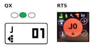 QX display with a green LED and J 01; RTS display showing a green access point indicator and J0.