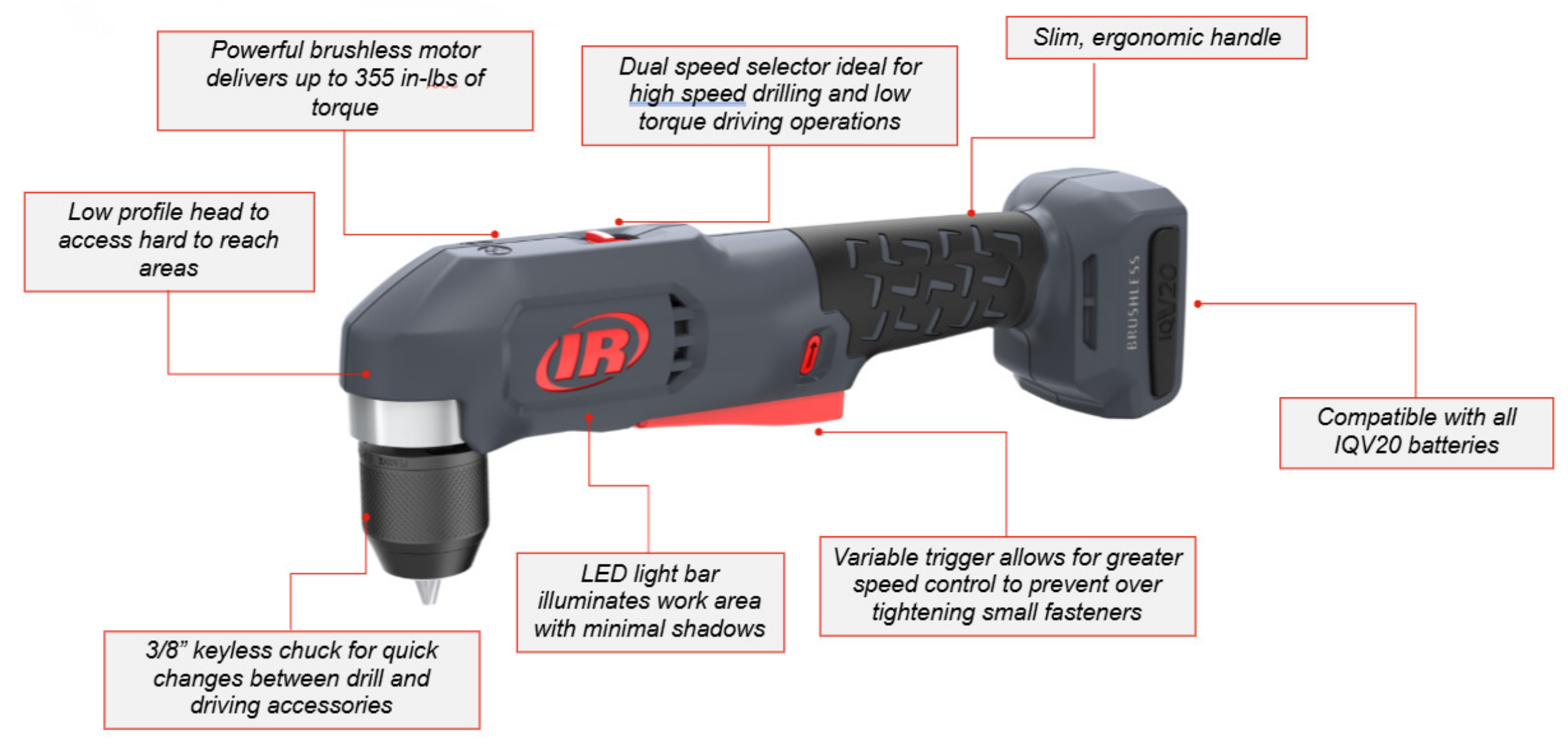 D3331 right angle drill with its main features and controls labeled.